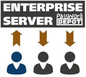 Illustration wie Mitarbeiter Passwörter über den Password Depot Enterprise Server austauschen.